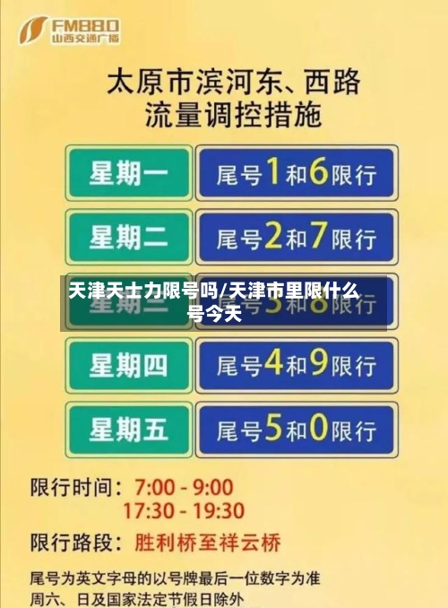 天津天士力限号吗/天津市里限什么号今天-第3张图片
