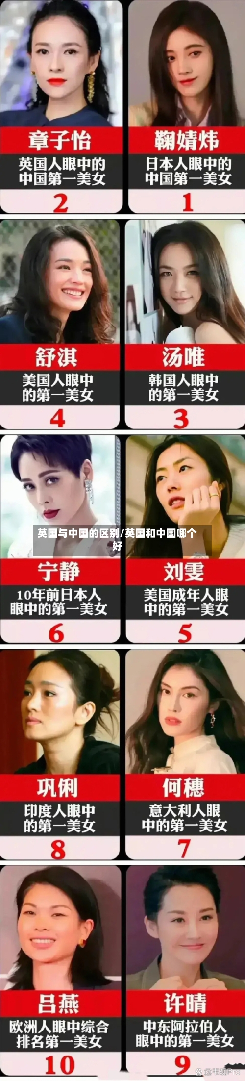 英国与中国的区别/英国和中国哪个好