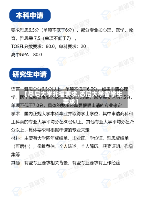 【悉尼大学托福要求,悉尼大学留学生要求】