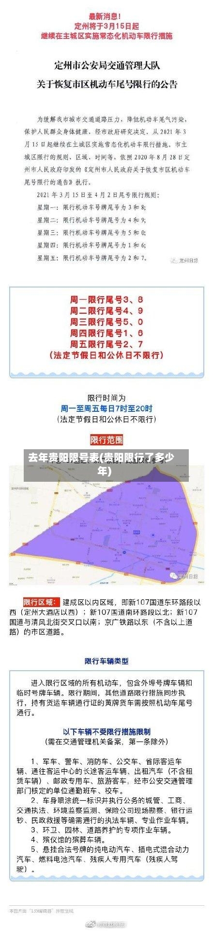 去年贵阳限号表(贵阳限行了多少年)