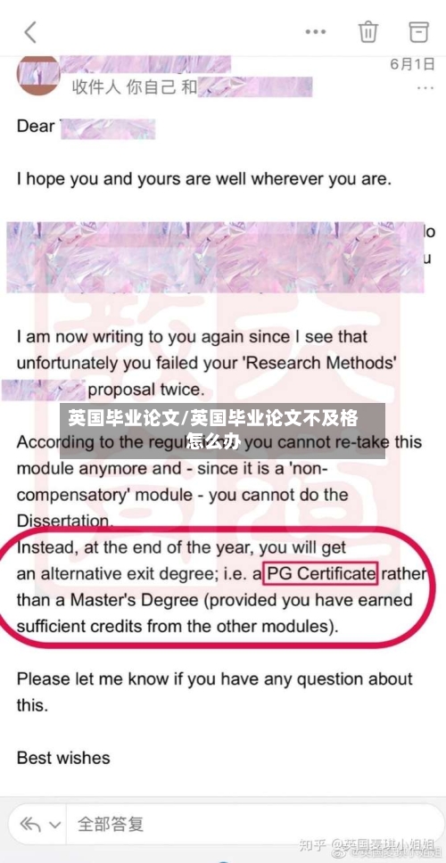 英国毕业论文/英国毕业论文不及格怎么办-第3张图片