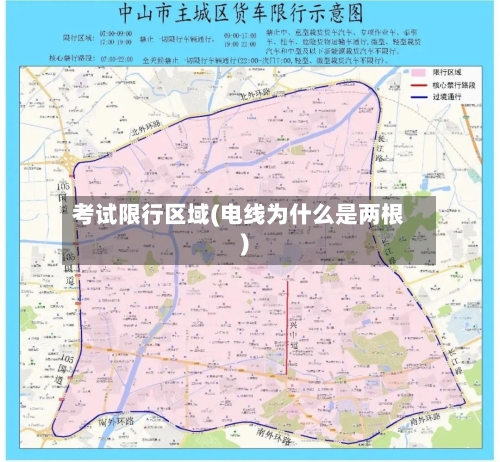 考试限行区域(电线为什么是两根)