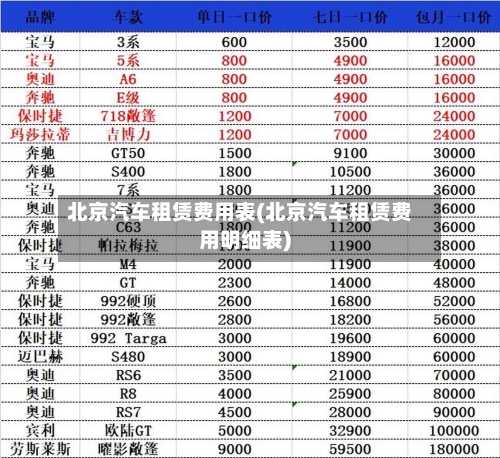 北京汽车租赁费用表(北京汽车租赁费用明细表)