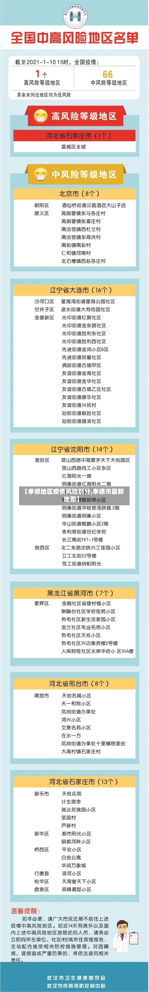 【孝感地区疫情风险划分,孝感市最新地图】