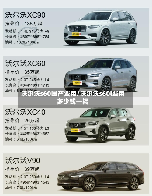 沃尔沃s60国产费用/沃尔沃s60l费用多少钱一辆-第3张图片