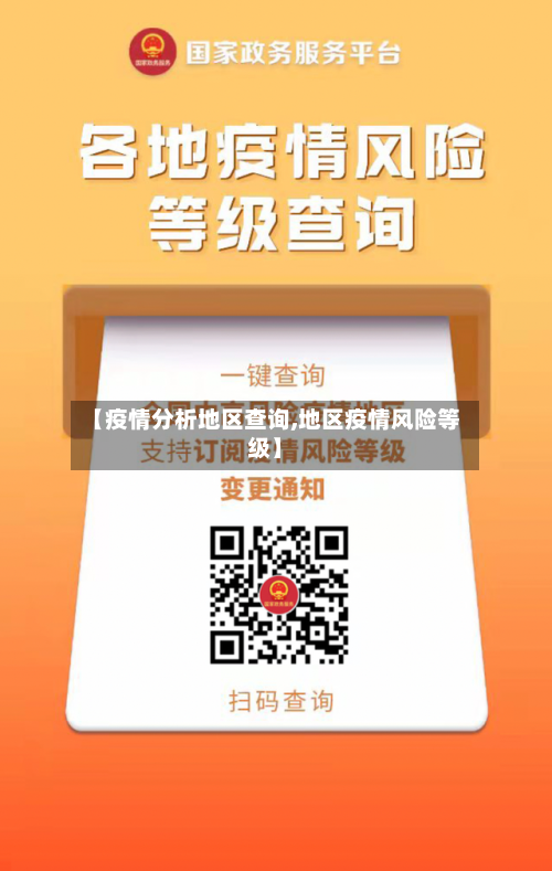 【疫情分析地区查询,地区疫情风险等级】
