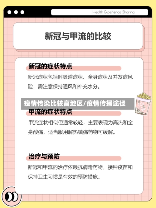 疫情传染比较高地区/疫情传播途径