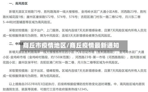 商丘市疫情地区/商丘疫情最新通知