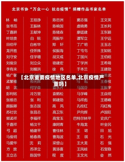 【北京重要疫情地区名单,北京疫情严重吗】
