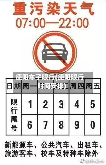 德阳车子限行(德阳限行时间安排)-第3张图片