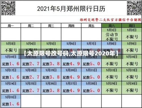 【太原限号改号码,太原限号2020年】-第2张图片