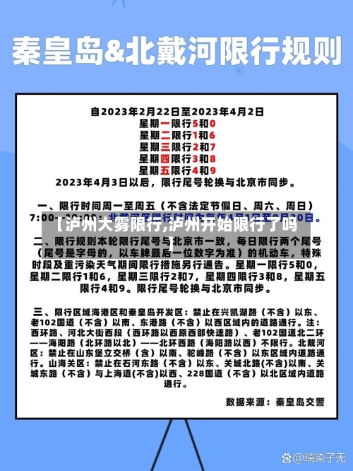 【泸州大雾限行,泸州开始限行了吗】