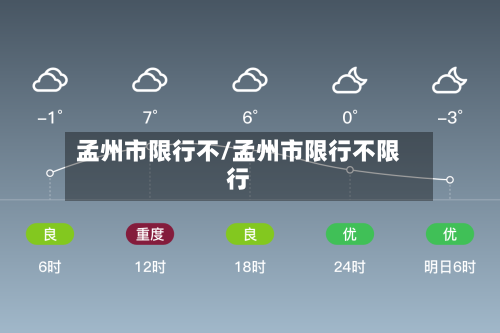 孟州市限行不/孟州市限行不限行