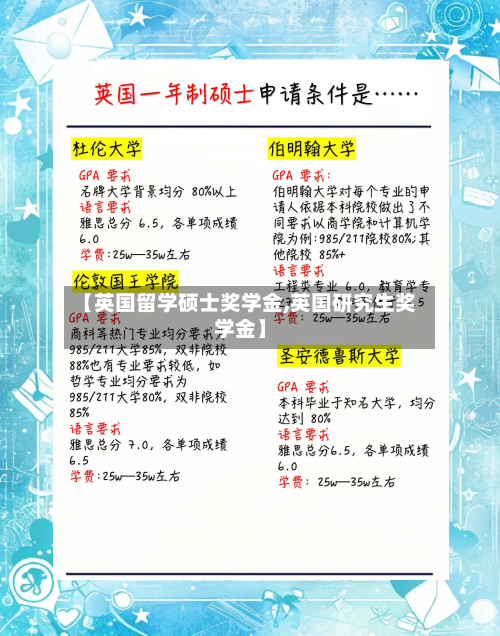 【英国留学硕士奖学金,英国研究生奖学金】