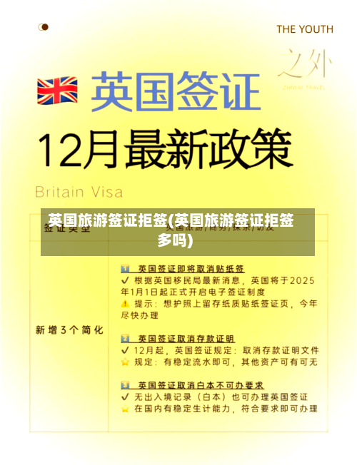 英国旅游签证拒签(英国旅游签证拒签多吗)-第2张图片