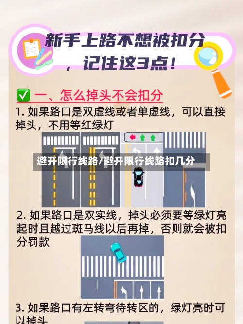 避开限行线路/避开限行线路扣几分-第3张图片