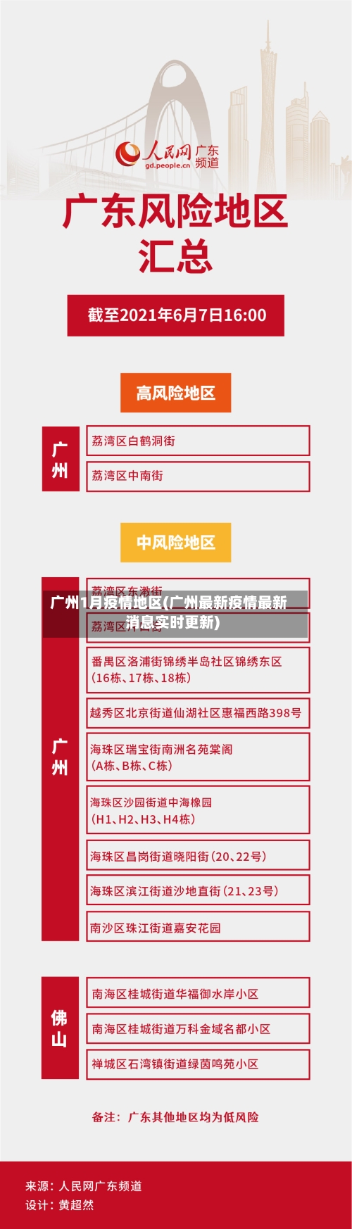 广州1月疫情地区(广州最新疫情最新消息实时更新)