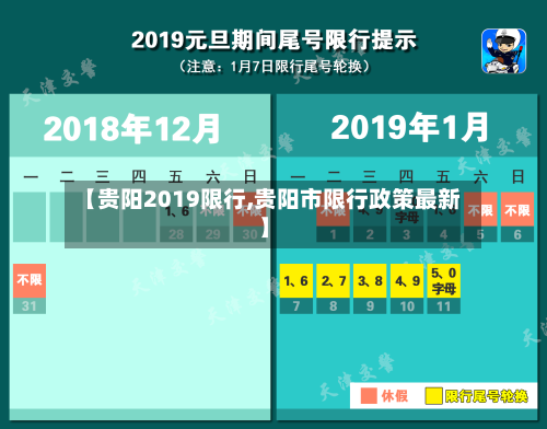 【贵阳2019限行,贵阳市限行政策最新】-第3张图片