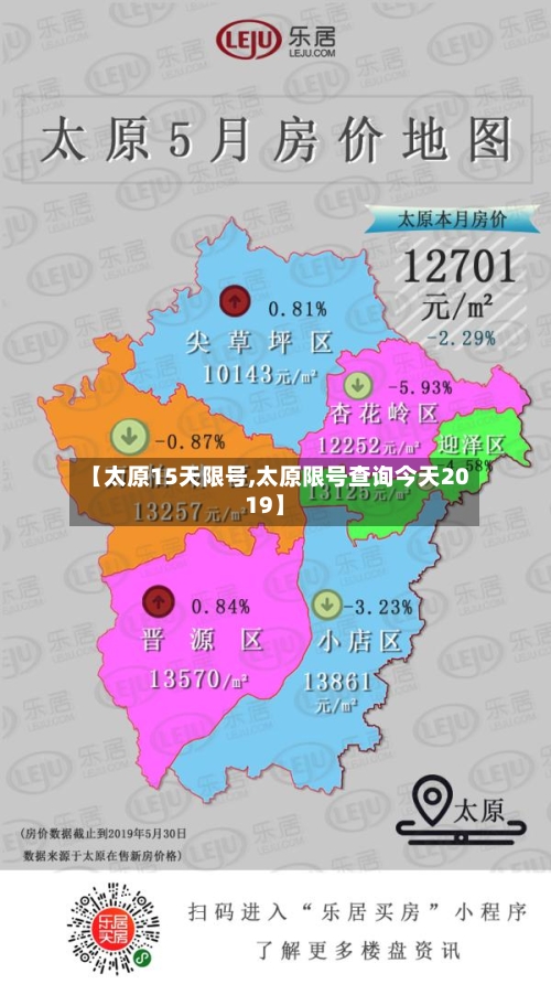 【太原15天限号,太原限号查询今天2019】