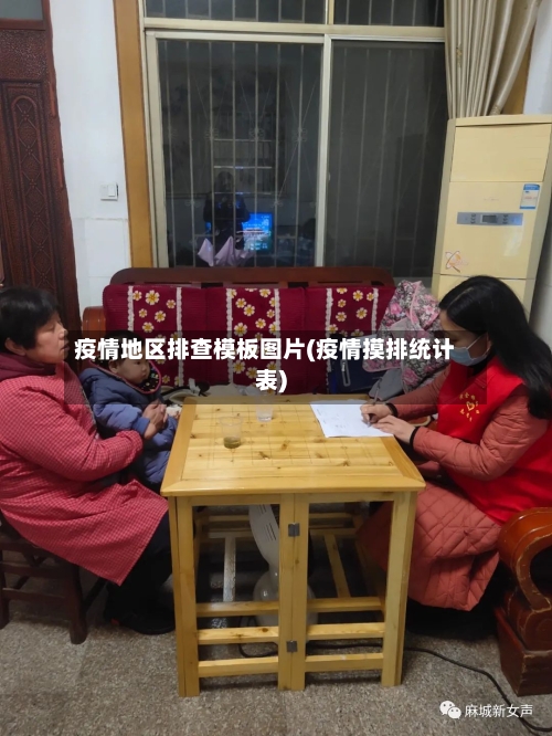 疫情地区排查模板图片(疫情摸排统计表)-第3张图片