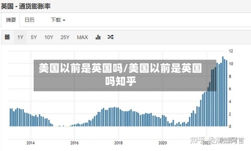 美国以前是英国吗/美国以前是英国吗知乎