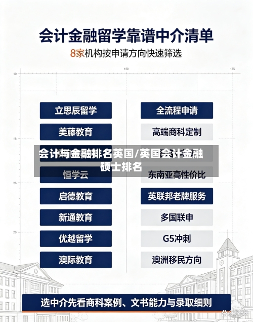 会计与金融排名英国/英国会计金融硕士排名-第2张图片