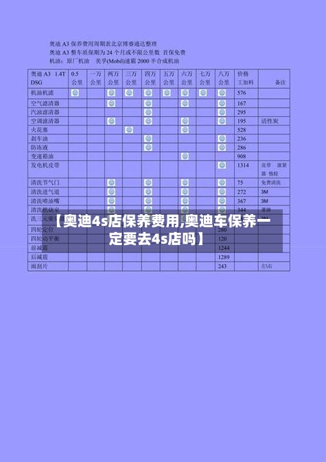 【奥迪4s店保养费用,奥迪车保养一定要去4s店吗】