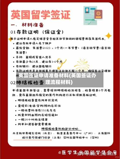 英国签证申请准备材料(英国签证办理流程材料)-第2张图片