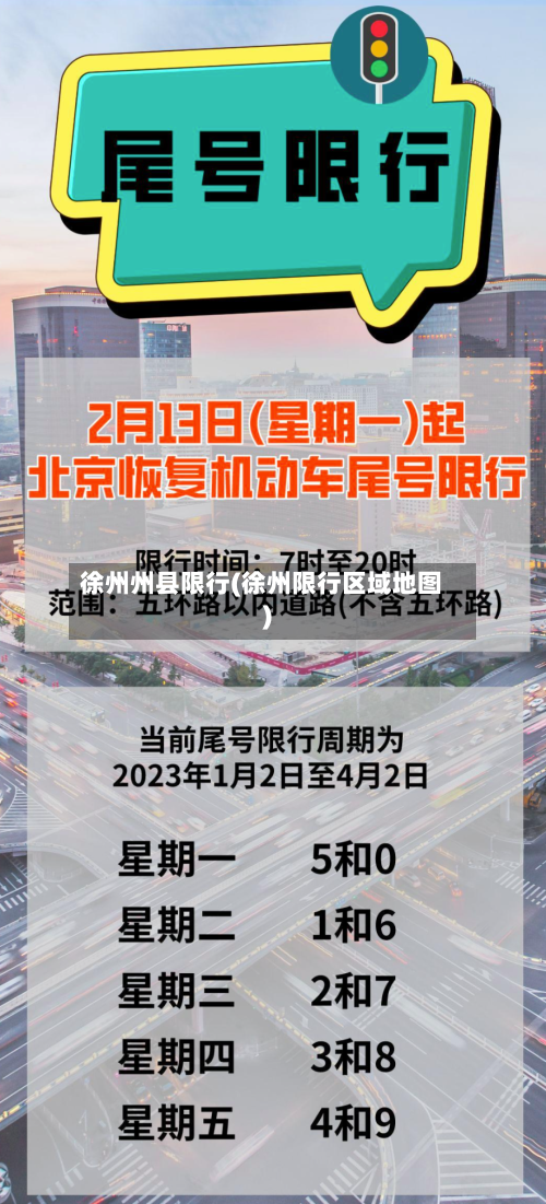 徐州州县限行(徐州限行区域地图)