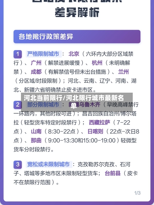 河北当前限行/河北限行城市最新名单