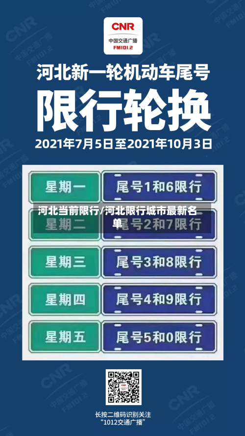 河北当前限行/河北限行城市最新名单-第2张图片