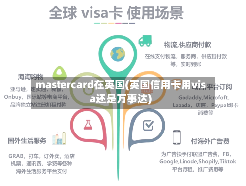 mastercard在英国(英国信用卡用visa还是万事达)-第2张图片