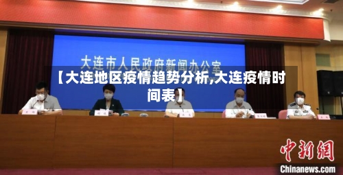 【大连地区疫情趋势分析,大连疫情时间表】