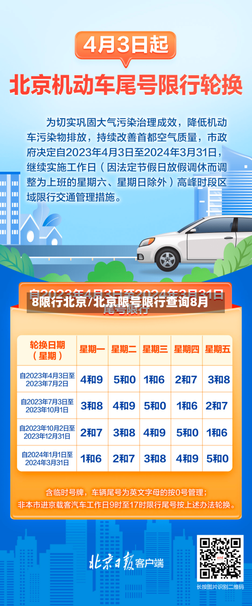 8限行北京/北京限号限行查询8月-第2张图片