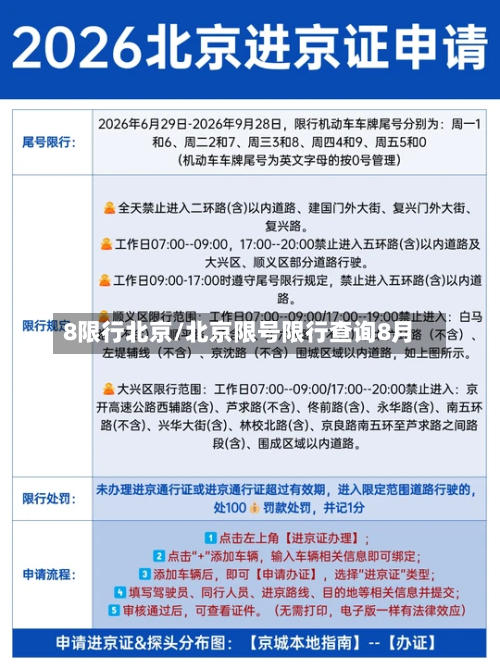 8限行北京/北京限号限行查询8月