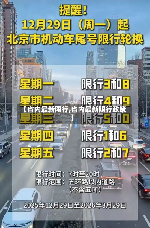 【省内最新限行,省内最新限行政策】-第3张图片