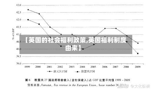 【英国的社会福利政策,英国福利制度由来】-第2张图片