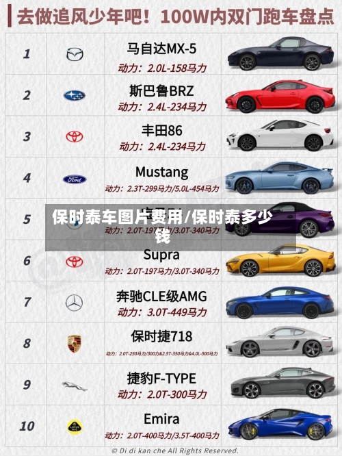 保时泰车图片费用/保时泰多少钱-第3张图片
