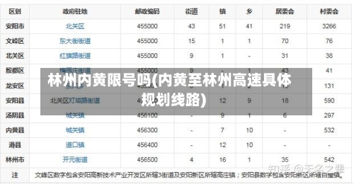 林州内黄限号吗(内黄至林州高速具体规划线路)-第3张图片