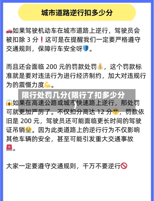 限行处罚几分(限行了扣多少分)