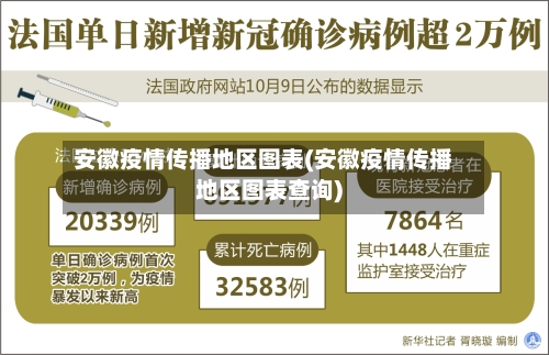 安徽疫情传播地区图表(安徽疫情传播地区图表查询)