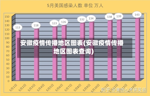 安徽疫情传播地区图表(安徽疫情传播地区图表查询)-第3张图片