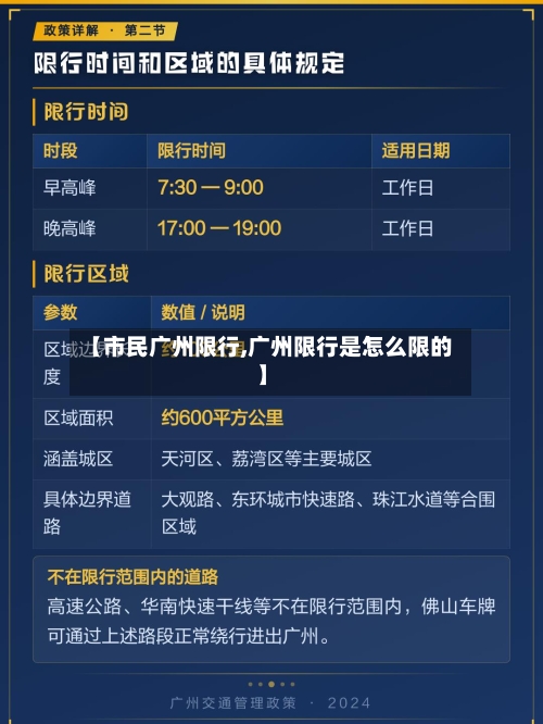 【市民广州限行,广州限行是怎么限的】