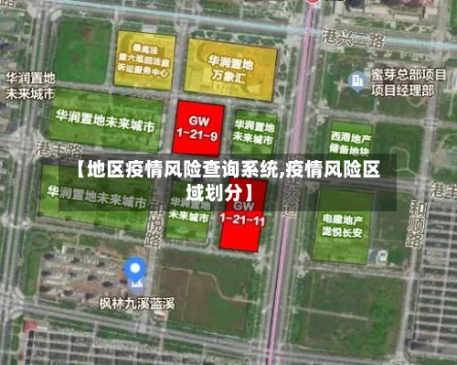 【地区疫情风险查询系统,疫情风险区域划分】