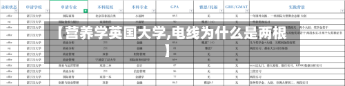 【营养学英国大学,电线为什么是两根】-第2张图片
