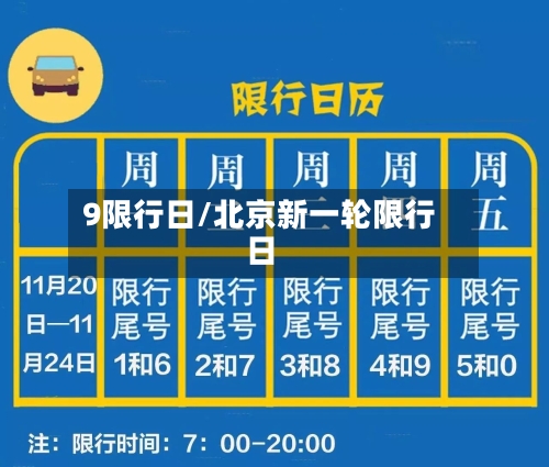 9限行日/北京新一轮限行日