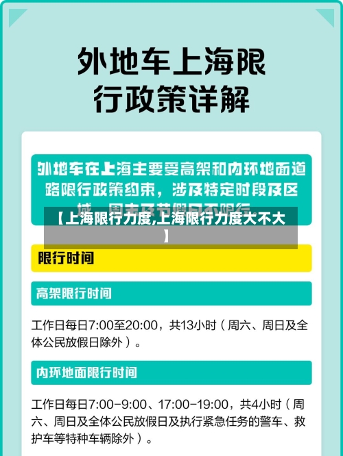 【上海限行力度,上海限行力度大不大】-第2张图片