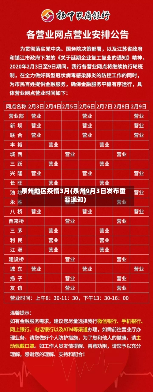 泉州地区疫情3月(泉州9月3日发布重要通知)-第2张图片