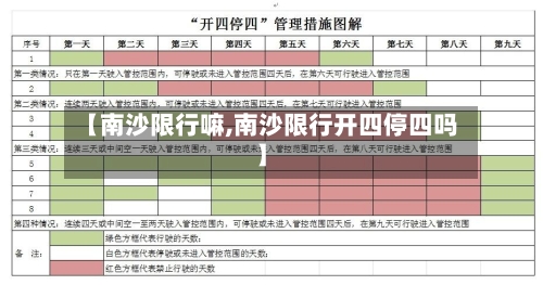 【南沙限行嘛,南沙限行开四停四吗】