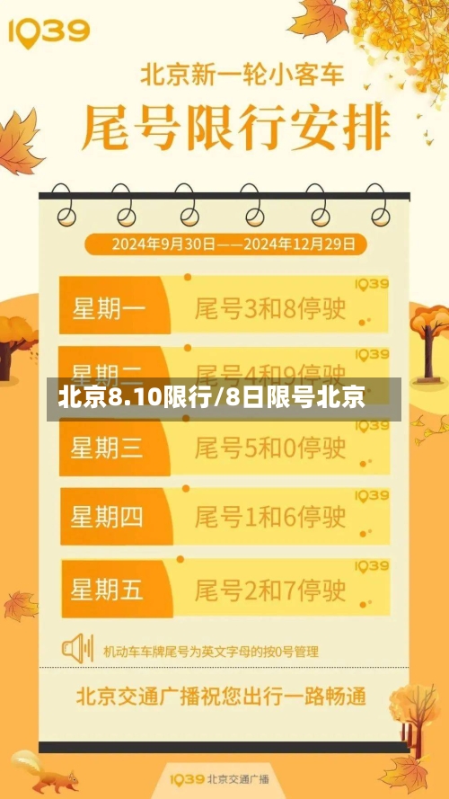 北京8.10限行/8日限号北京